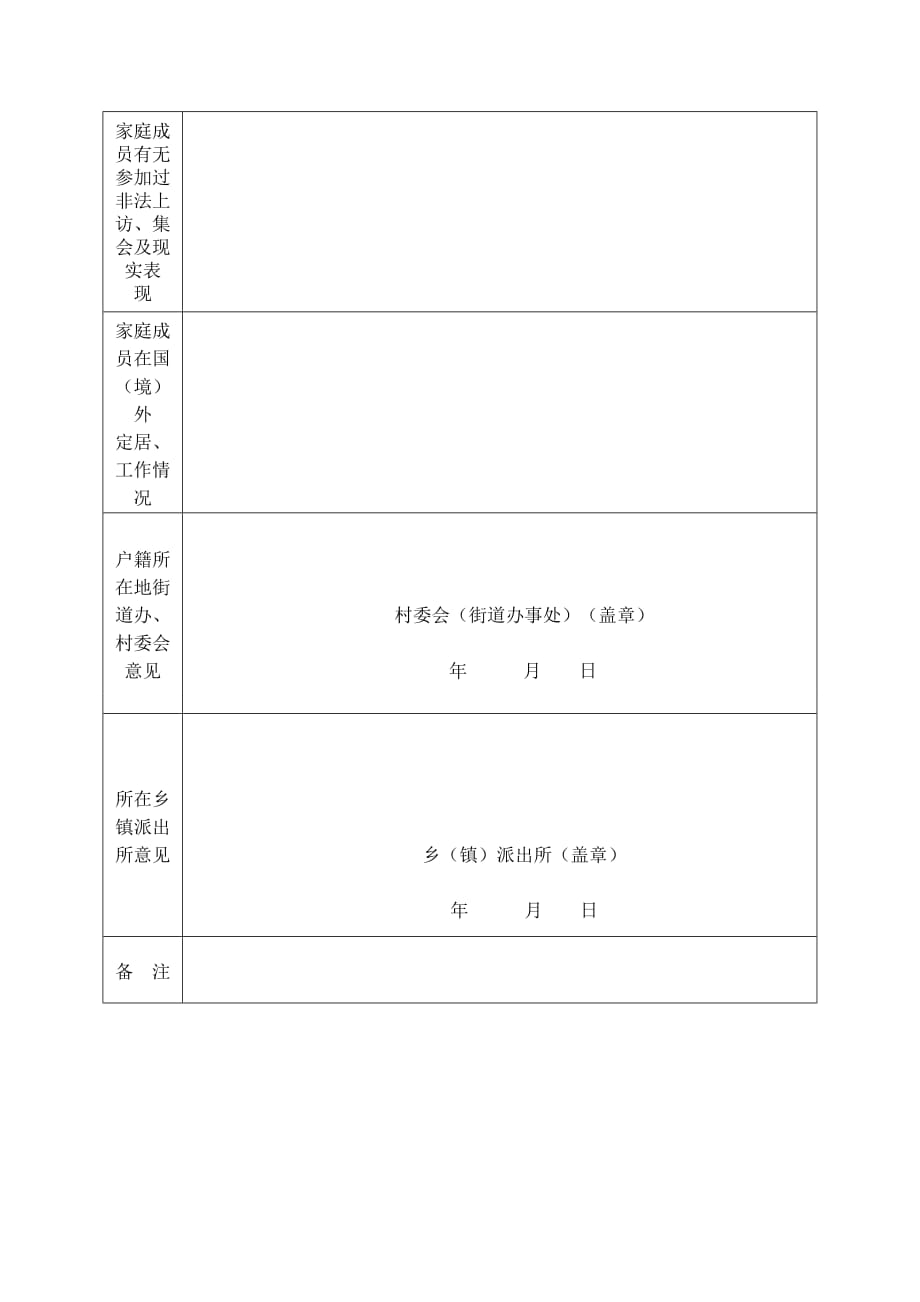 1457编号政治考核函调表_第2页