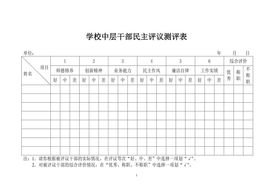 学校中层干部民主评议测评表（2020年整理）.pdf_第1页