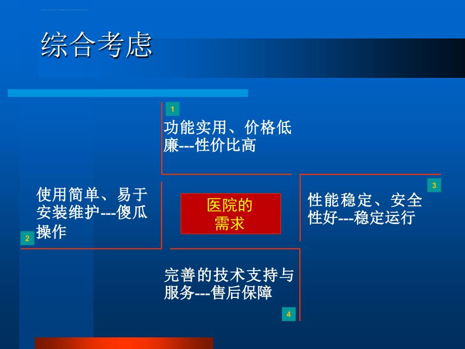 协同办公演示文档宁飞科技课件_第4页