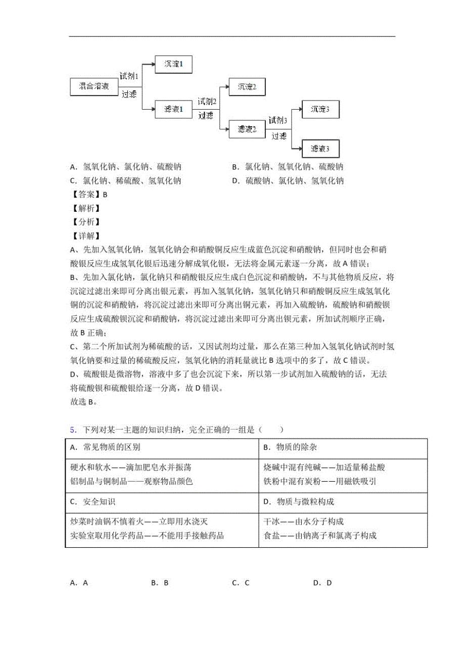 中考化学除杂分离和提纯的综合复习及答案_第3页