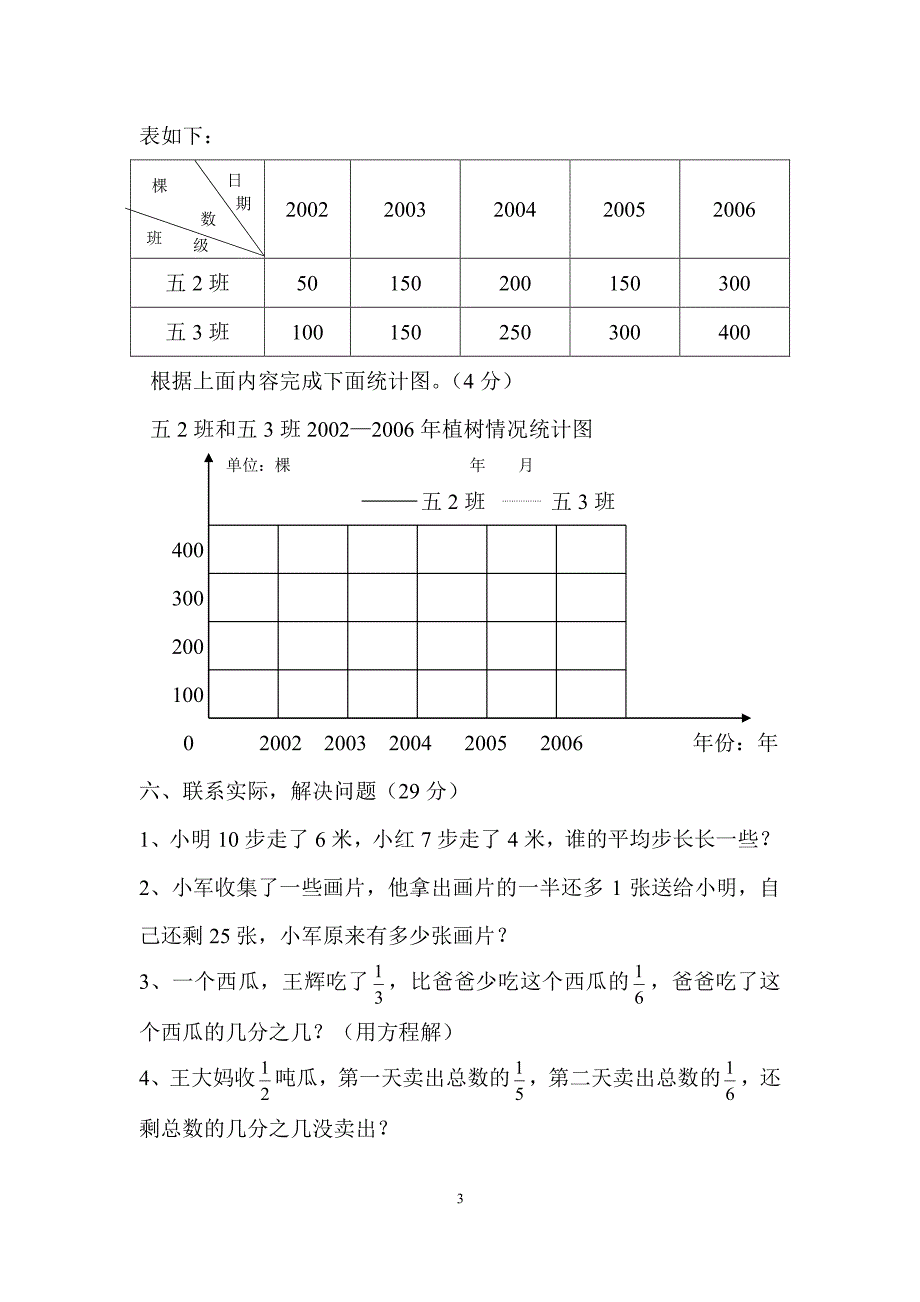 五年级下册数学期末调研试卷（2020年整理）.pdf_第3页