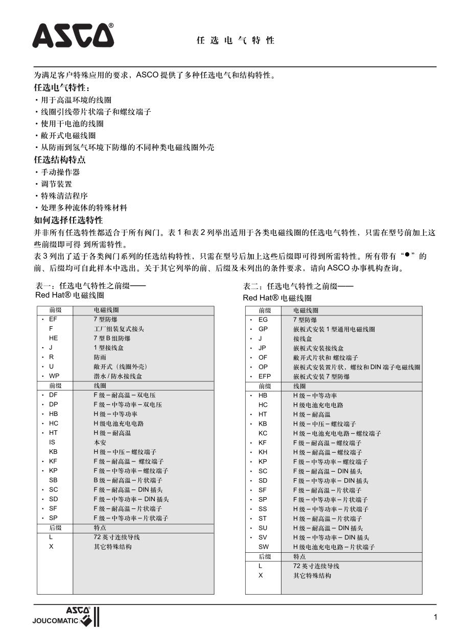 （可编辑）asco 电磁阀综合选型中文样本_第2页