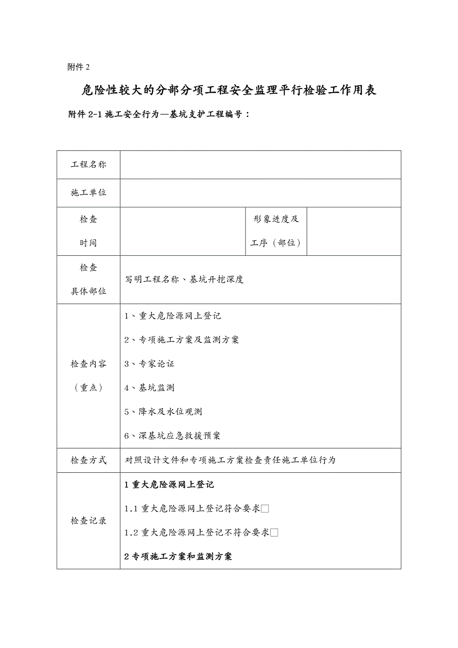 建筑工程安全危险性较大的分部分项工程安全监理平行检验工作用表_第2页