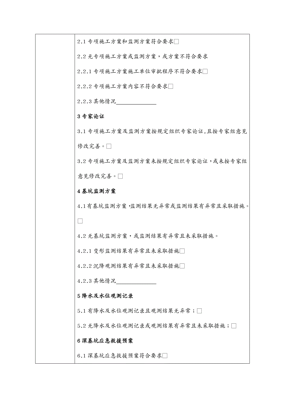 建筑工程安全危险性较大的分部分项工程安全监理平行检验工作用表_第3页