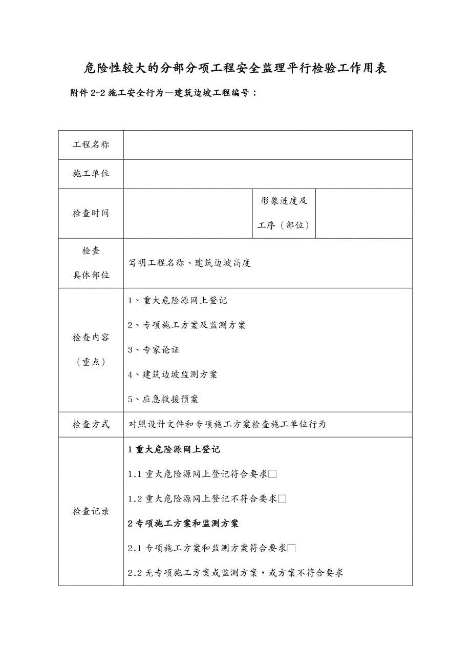 建筑工程安全危险性较大的分部分项工程安全监理平行检验工作用表_第5页