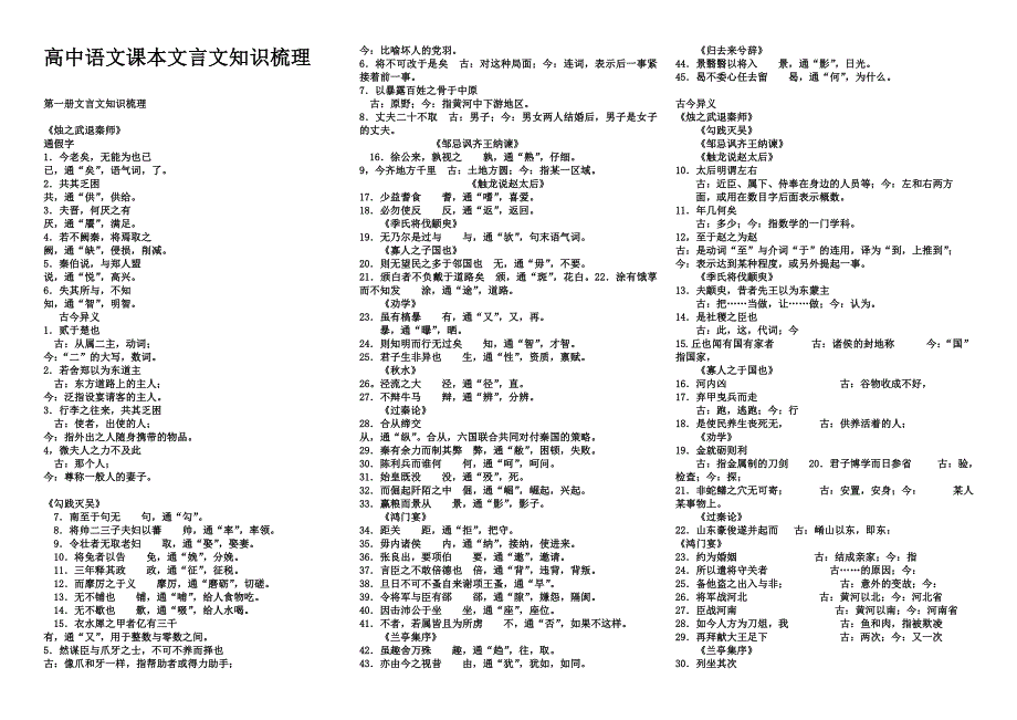 【高中语文课本文言文知识梳理(高中语文1—6册)】 -_第1页