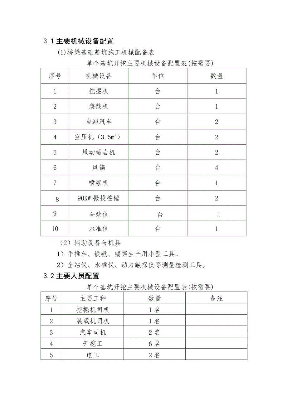 桥梁深基坑专项工程施工组织设计方案_第3页