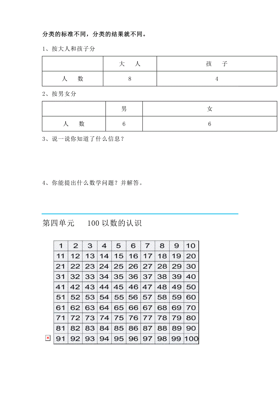 部编一年级数学下册知识要点归纳_第4页