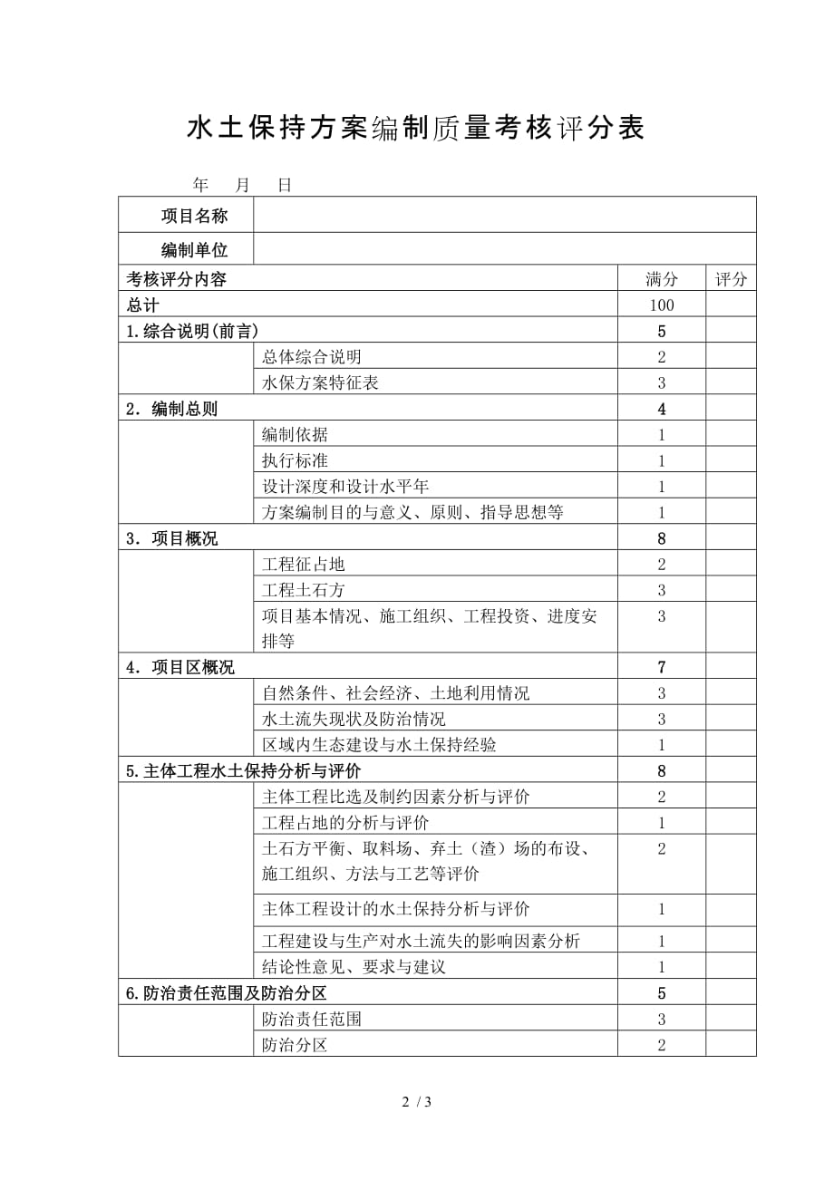 水土保持方案专家审查意见表-_第2页