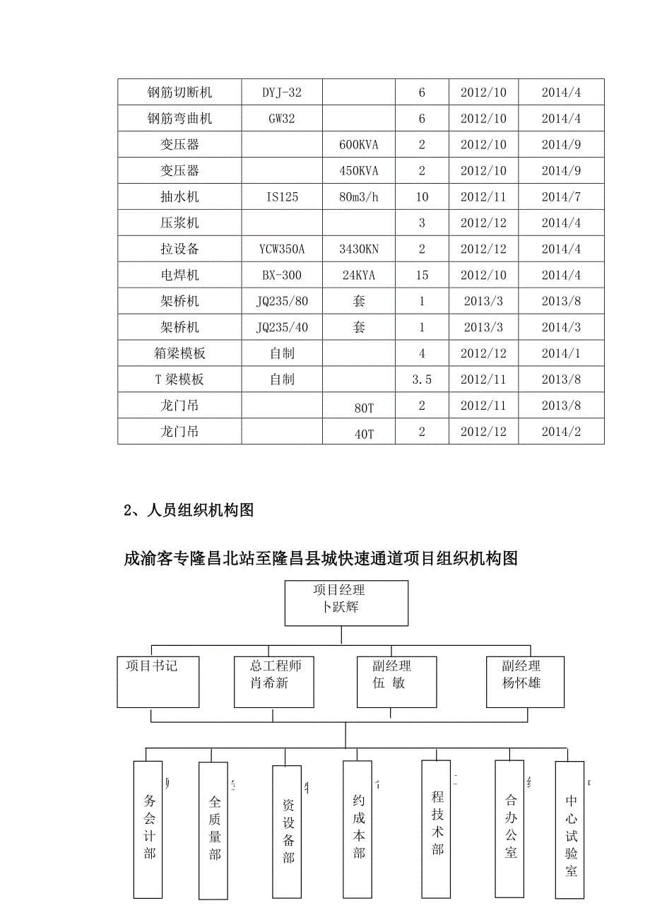 桥梁工程施工组织设计方案06603_第5页