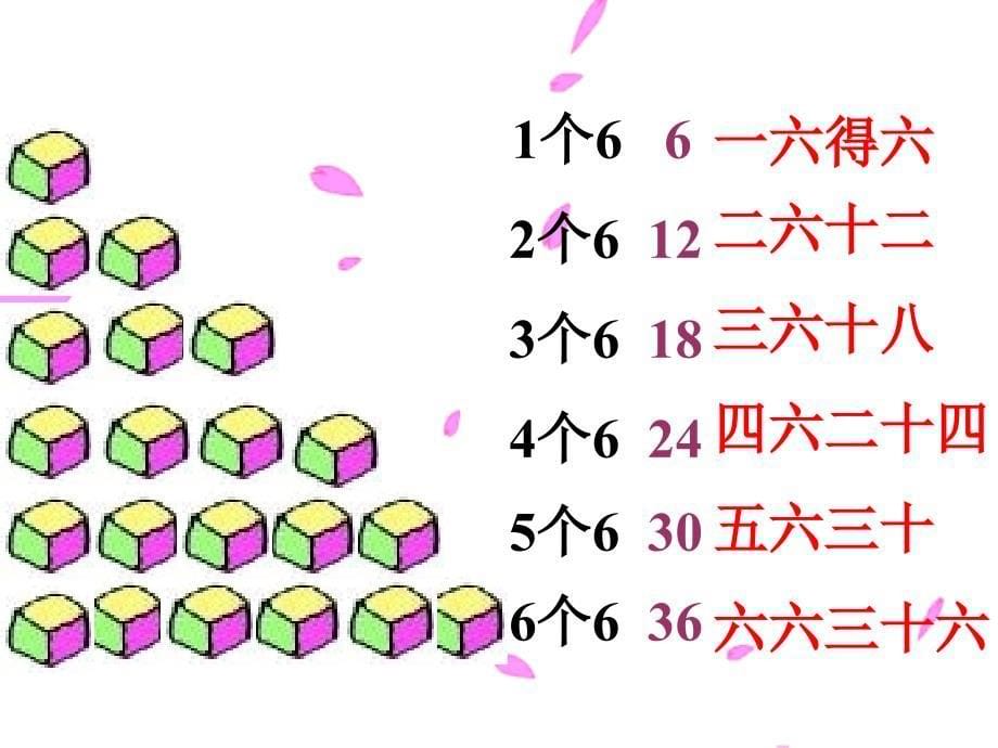 数学二年级上青岛版4凯蒂学艺6的乘法口诀课件_第5页