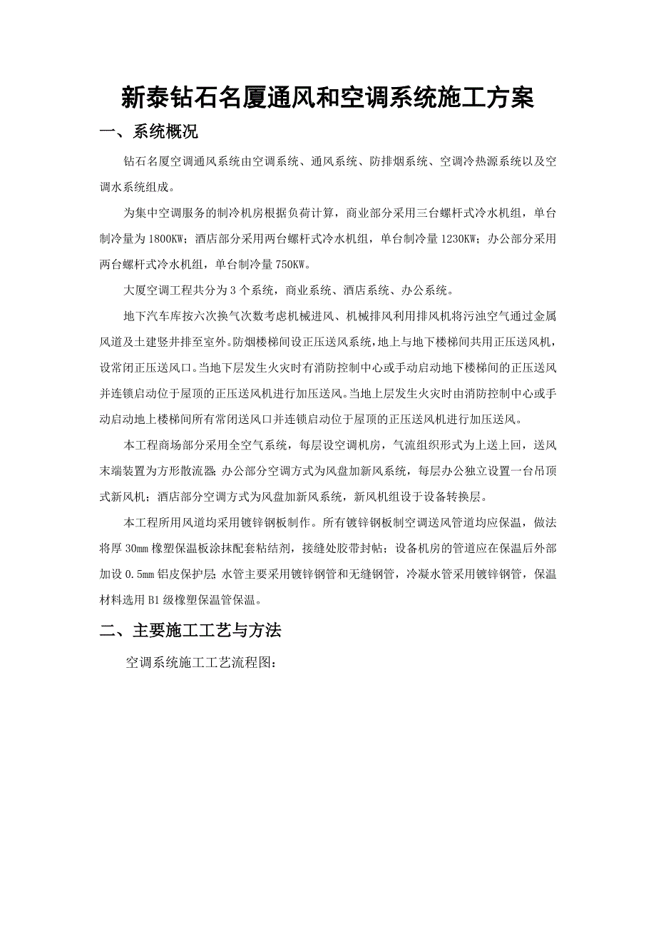 通风空调专项工程施工组织设计方案_第1页