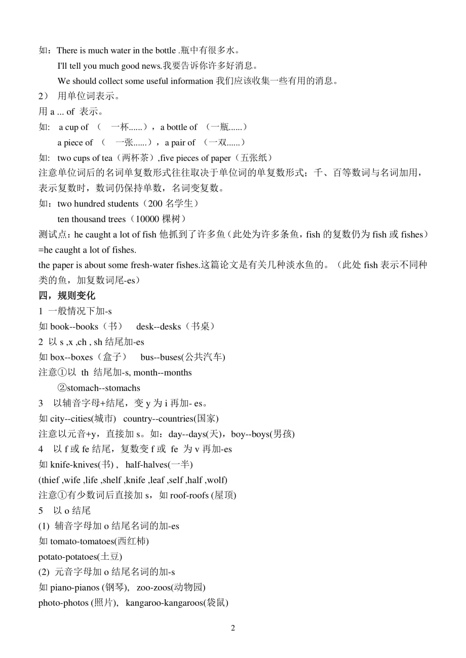 小学英语名词知识点及练习（2020年整理）.pdf_第2页