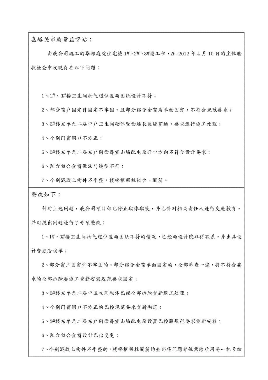 建筑工程质量 建设工程质量监督检查整改报告_第5页