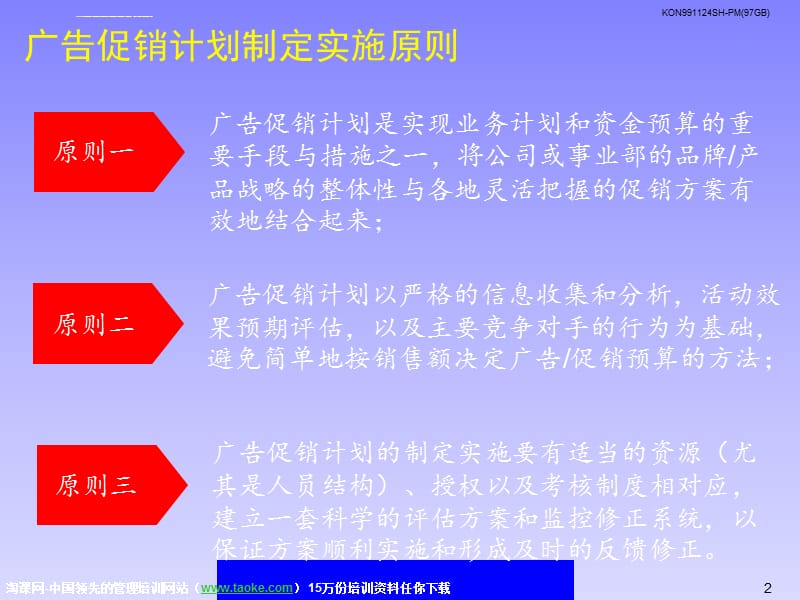 广告促销策划流程实施细则课件_第3页