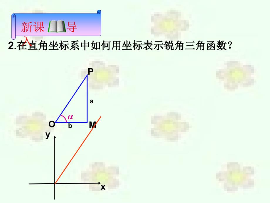 {精品}1.2.1任意角的三角函数课件(一)_第3页