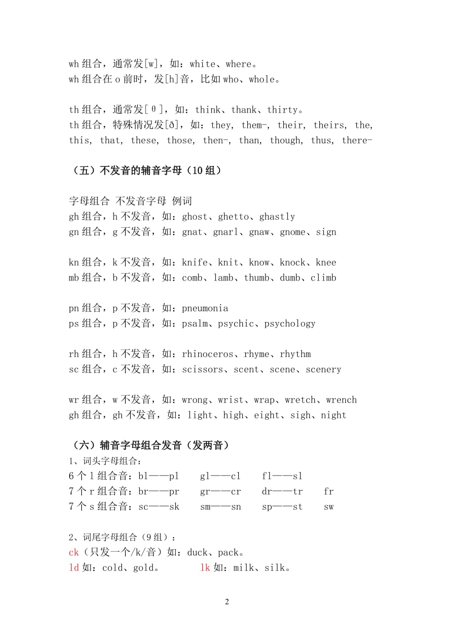 自然拼读法基本规则和窍门-_第2页