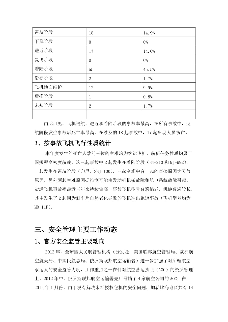 民航安全分析报告模版_第3页