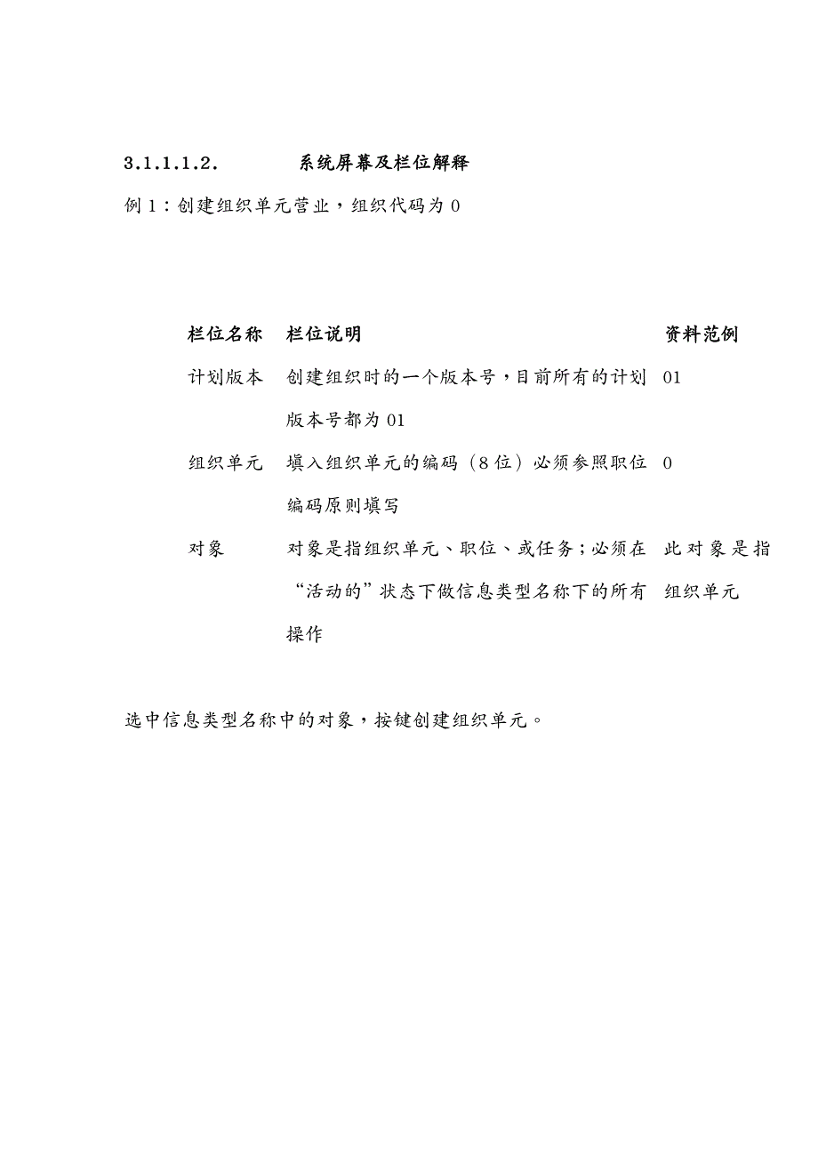 管理信息化SAP实施某家具公司SAP实施专案之组织架构调整流程_第4页