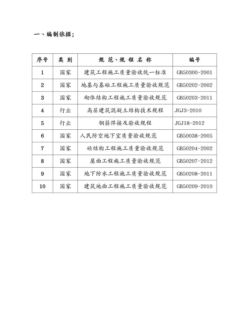 建筑工程管理地下室人防施工施工组织_第5页