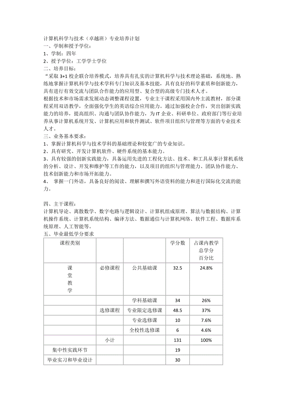 计算机科学与技术培养方案(卓越班)--_第1页