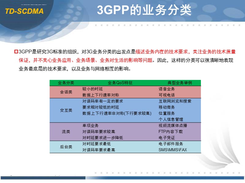 广东移动3G业务发展介绍及TD介绍(推荐)课件_第4页