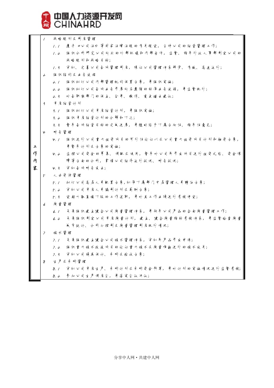 1664编号总经理工作说明书(岗位职责)_第2页