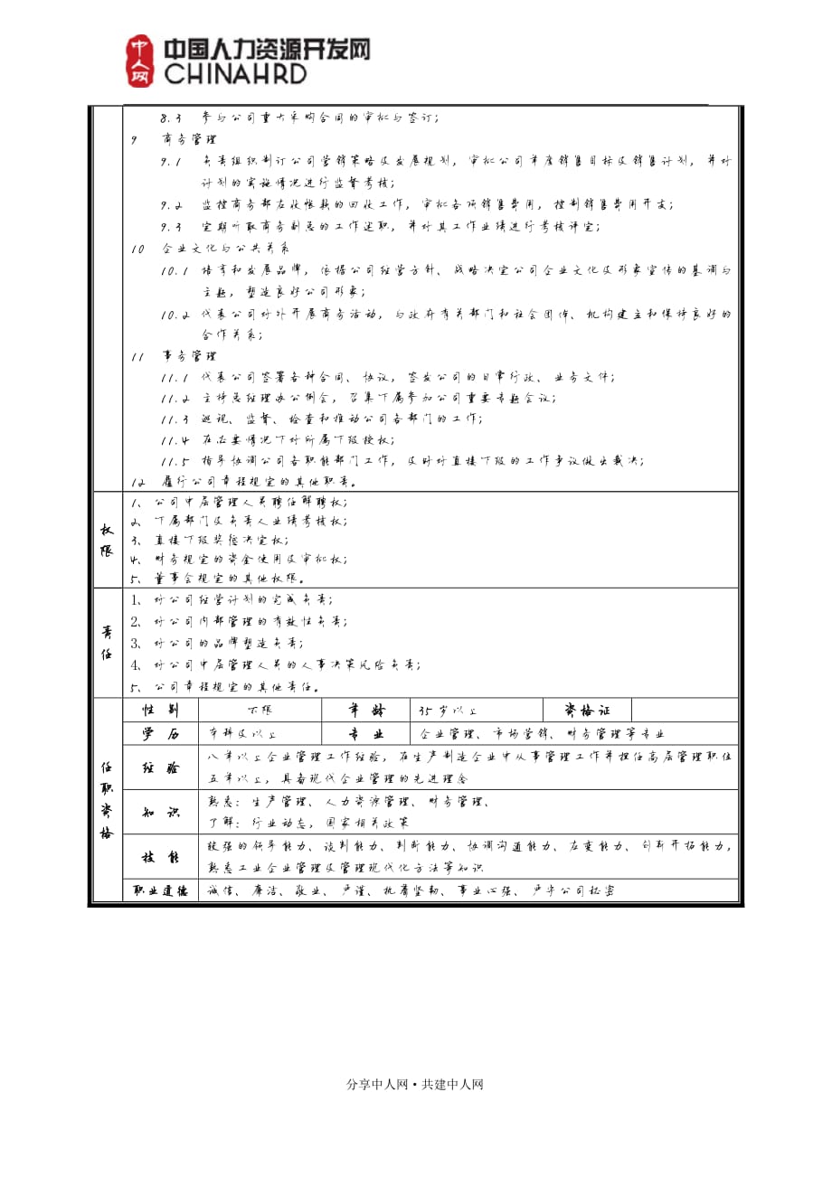 1664编号总经理工作说明书(岗位职责)_第3页