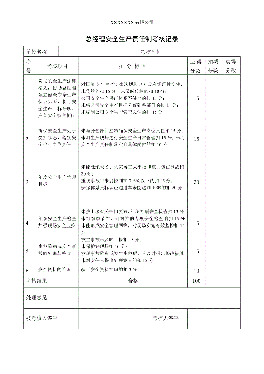 144编号安全生产责任制考核记录_第2页