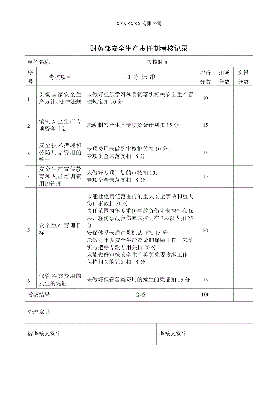 144编号安全生产责任制考核记录_第3页