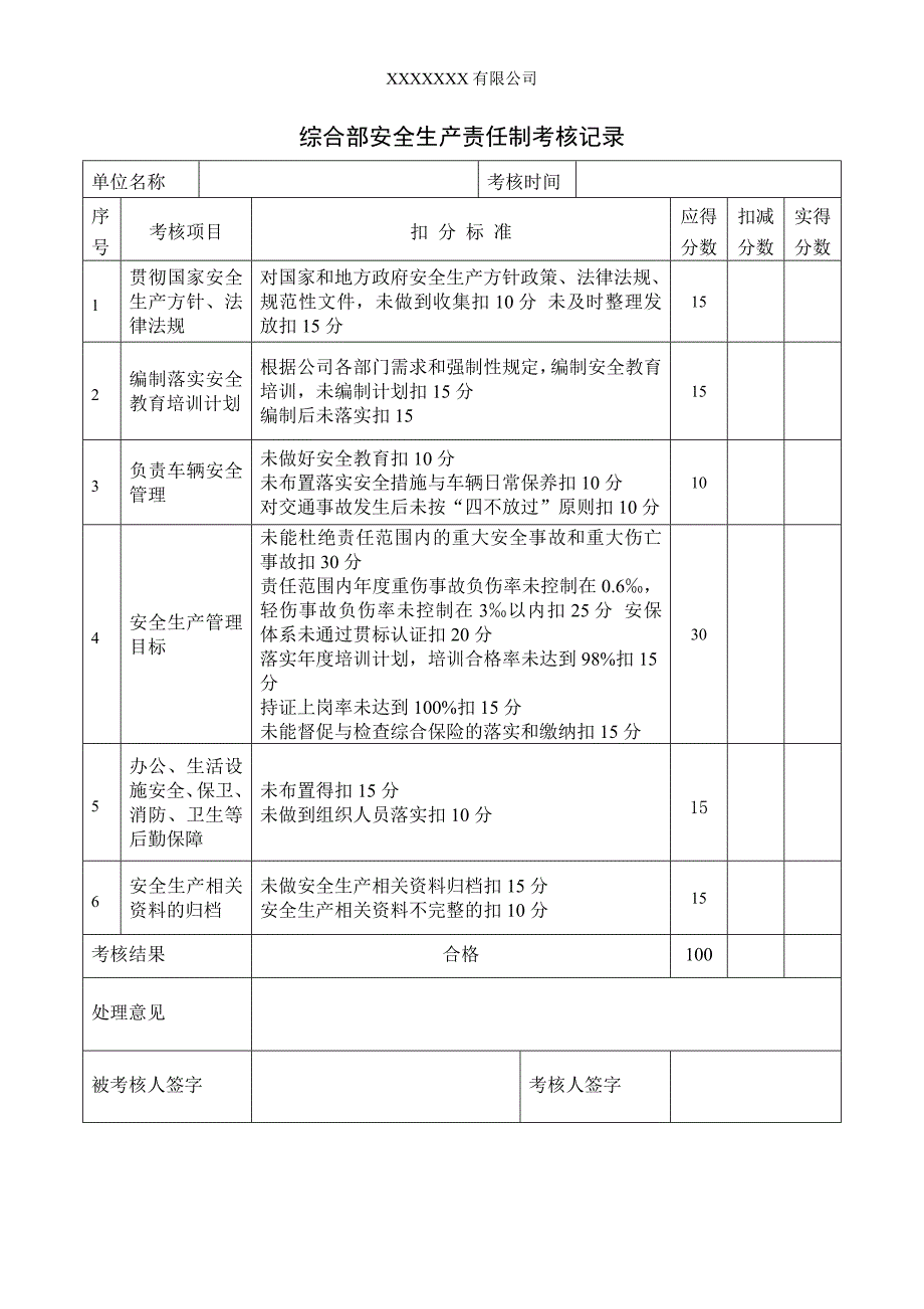 144编号安全生产责任制考核记录_第4页