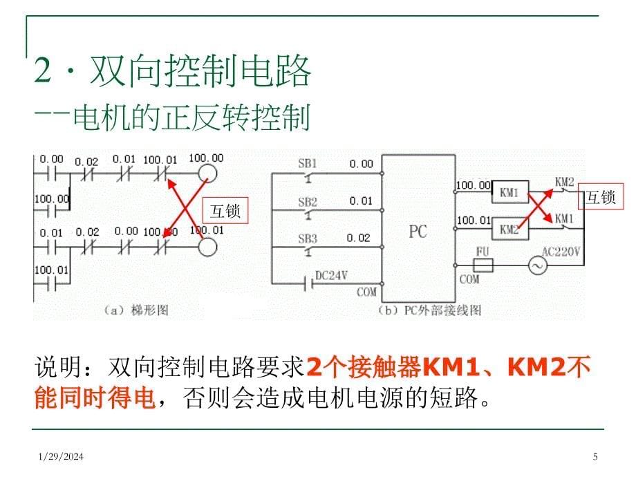 可编程控制器原理及应用-第五章课件_第5页