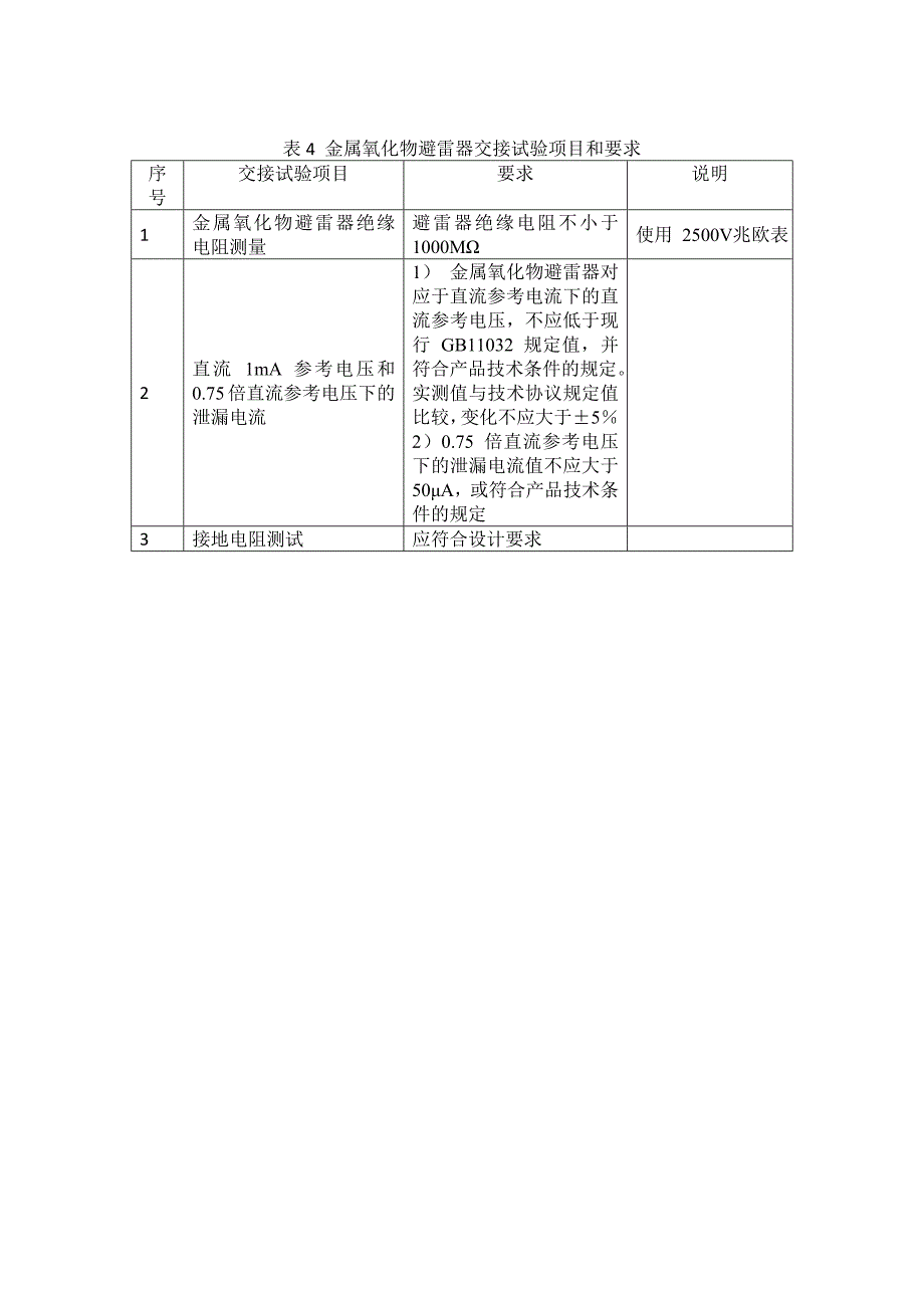 配电设备交接试验项目和要求内容_第4页