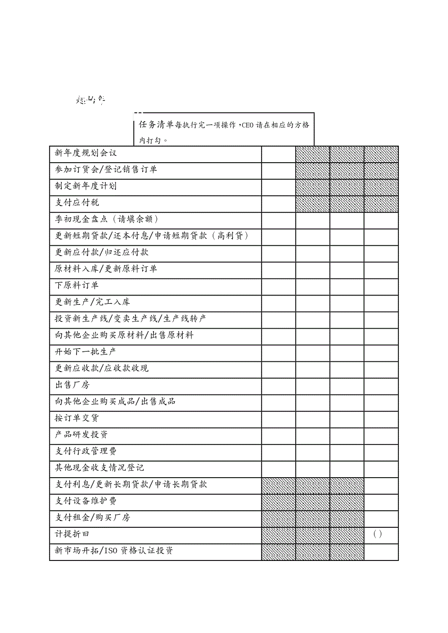 管理信息化ERPMRPERP手工沙盘学生团队运营表_第2页