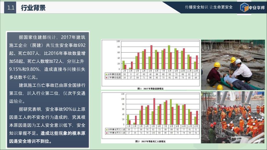 建筑施工安全生产VR体验式培训便携一体机PPT格式课件_第4页