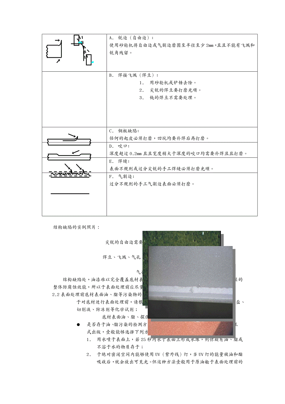 建筑工程管理厂房钢构防腐涂装施工工艺_第3页