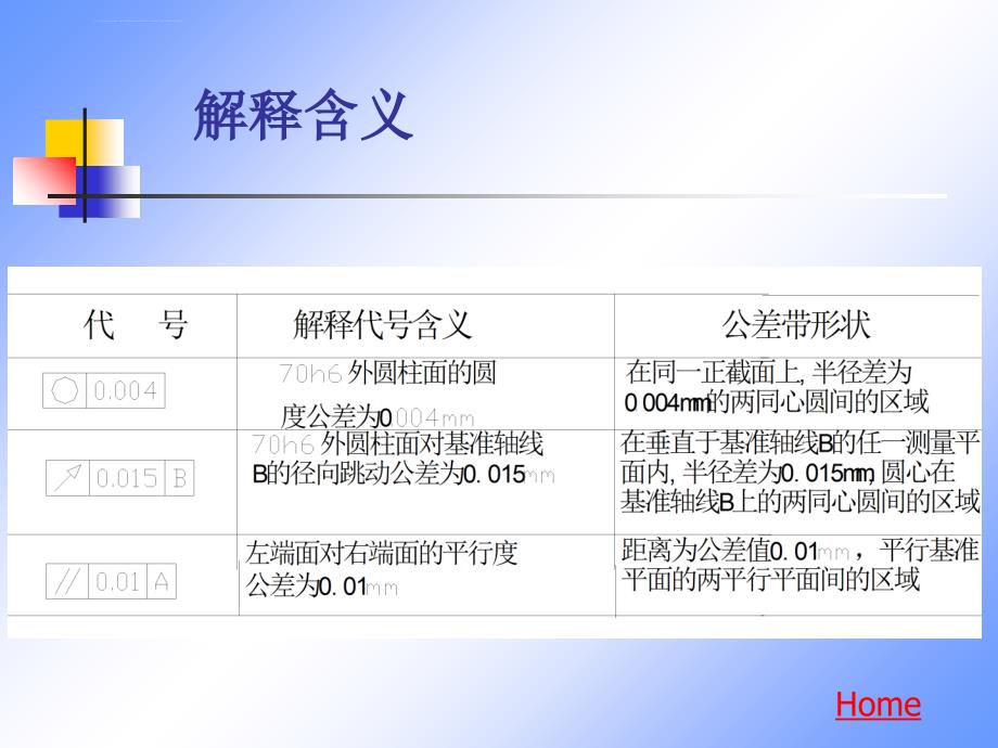 形位公差标注举例课件_第4页