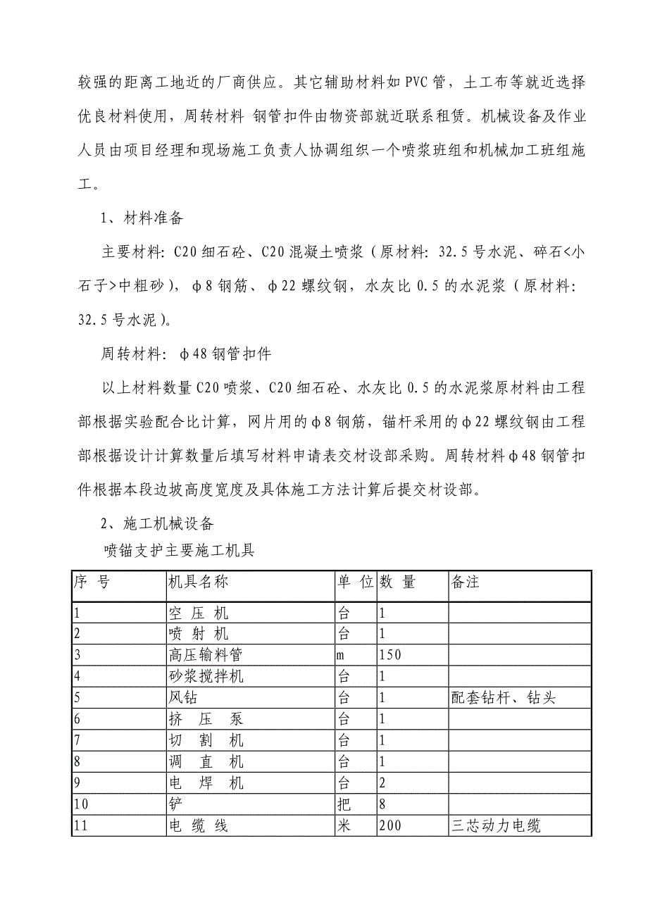 边坡挂网喷锚工程施工组织设计方案_第5页