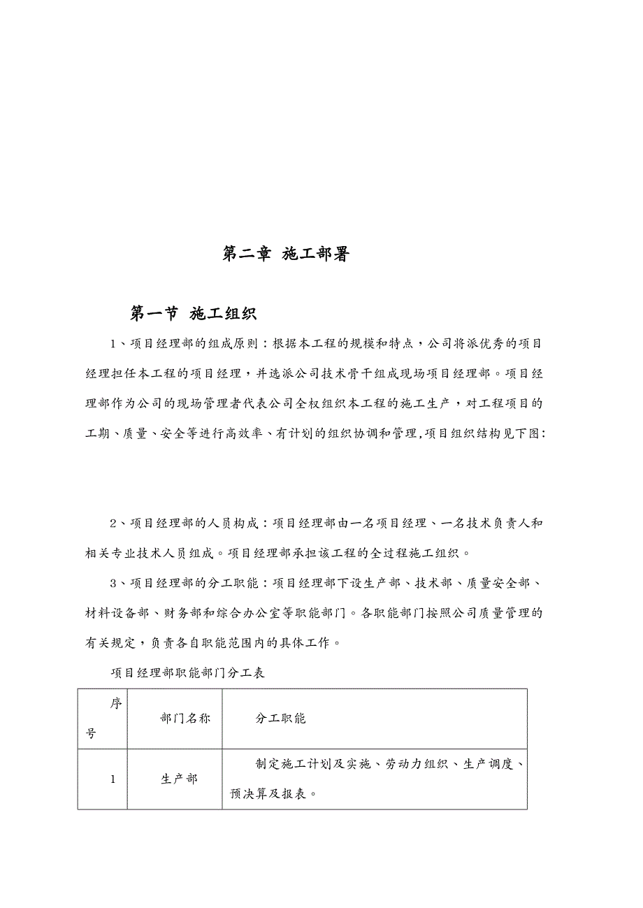 建筑工程设计 店招店牌风貌改造工程组织设计_第4页