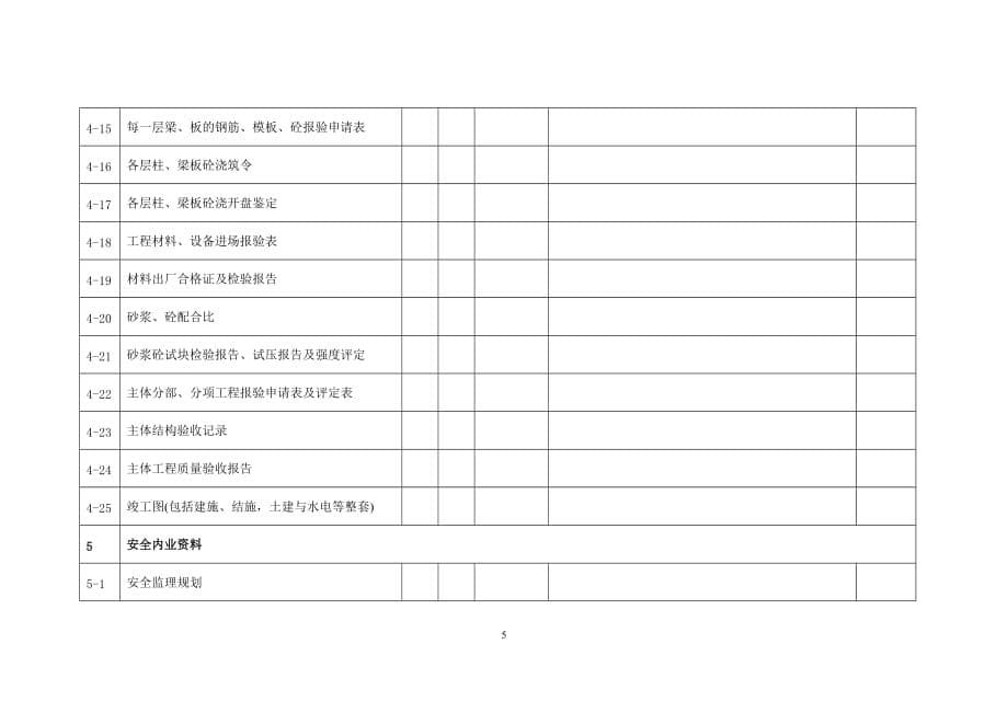 监理内业资料检查表-_第5页