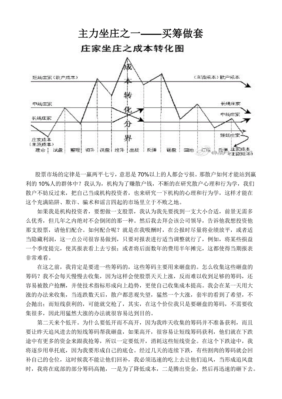 股市机构主力坐庄过程全解-_第1页