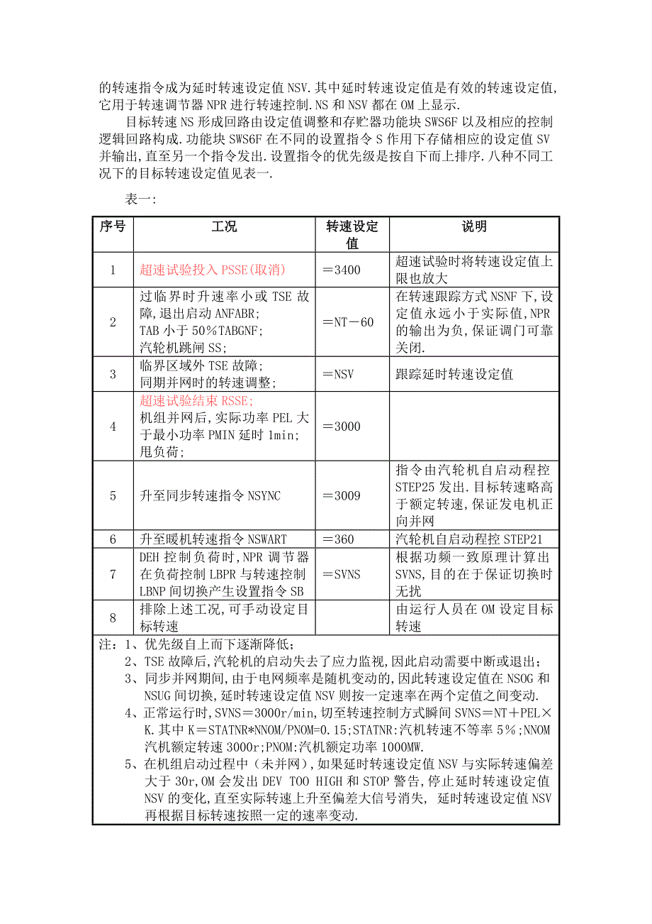 西门子SAMA图DEH逻辑讲解-_第3页