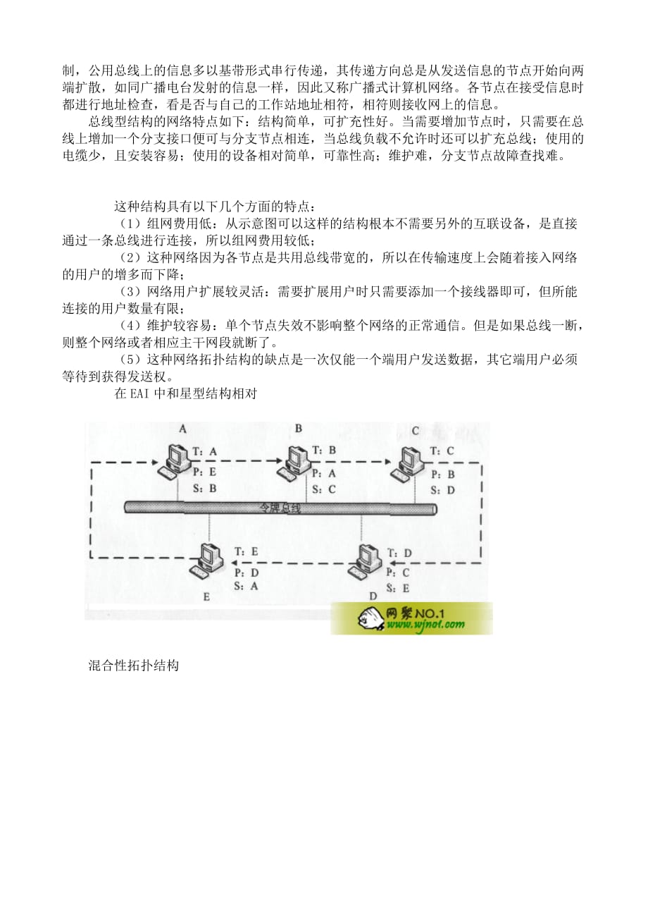 网络拓扑结构大全和图片(星型、总线型、环型、树型、分布式、网状拓扑结构)-_第4页