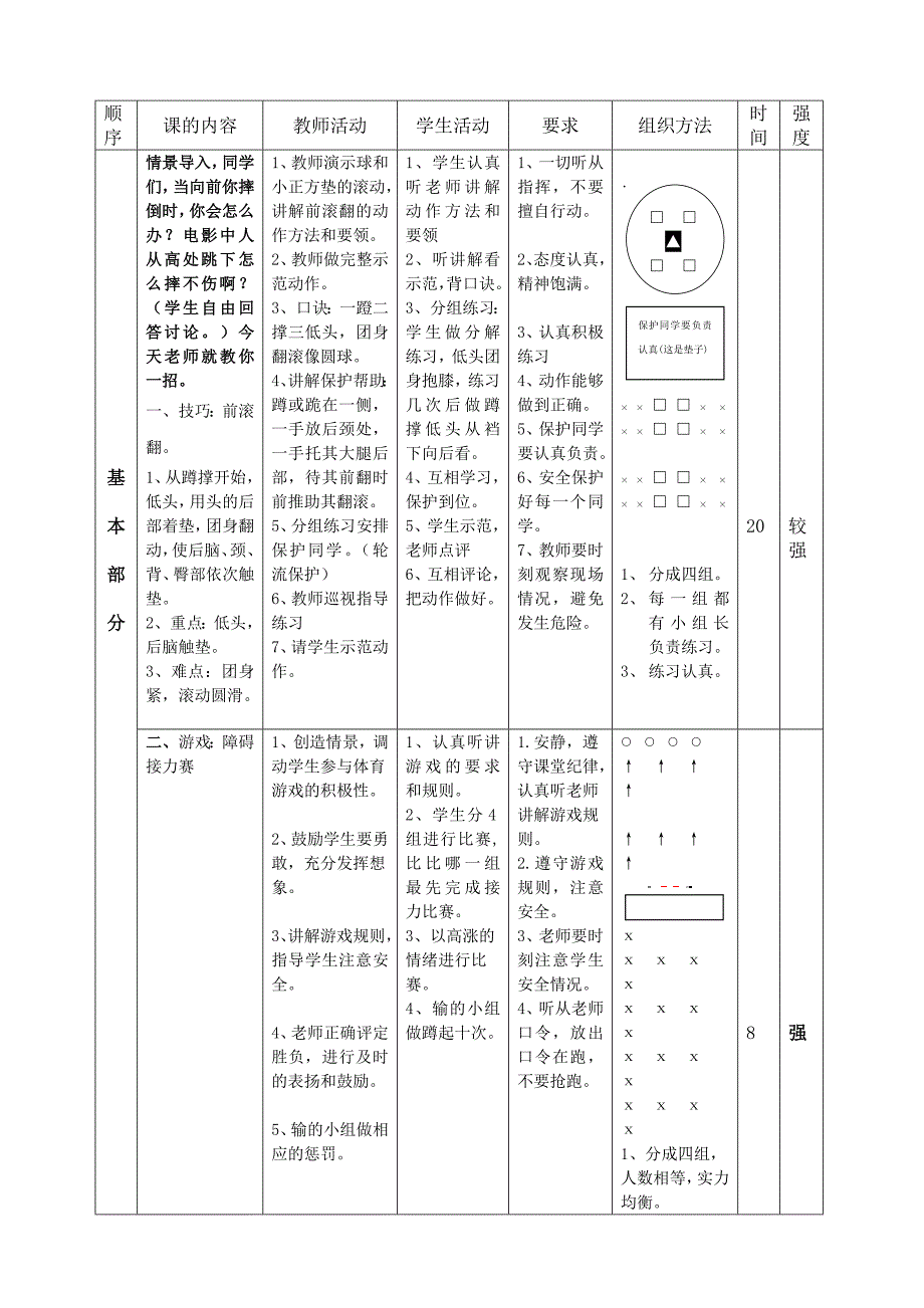 小学四年级前滚翻教案_第2页