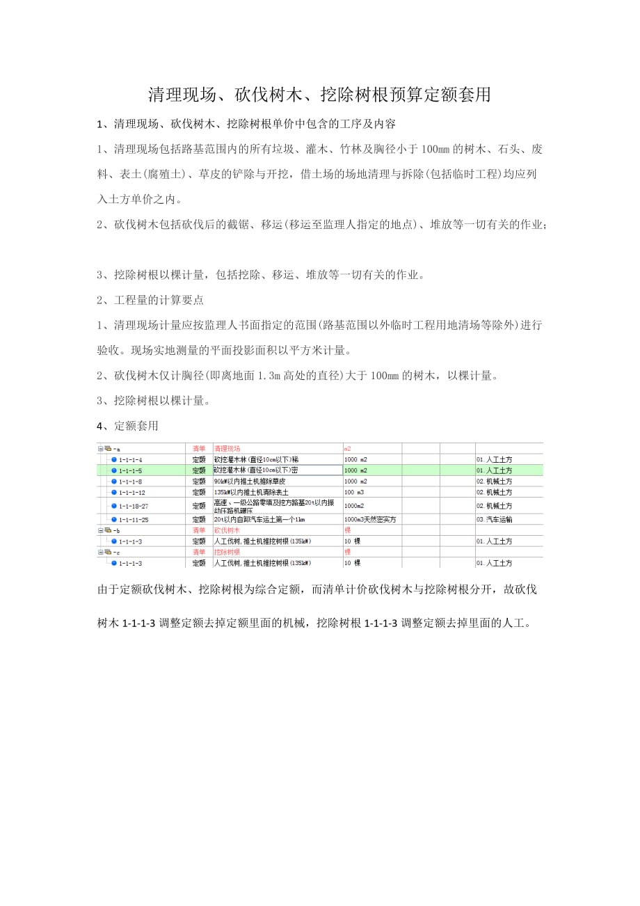 清理现场、砍伐树木、挖除树根预算定额套用-_第1页