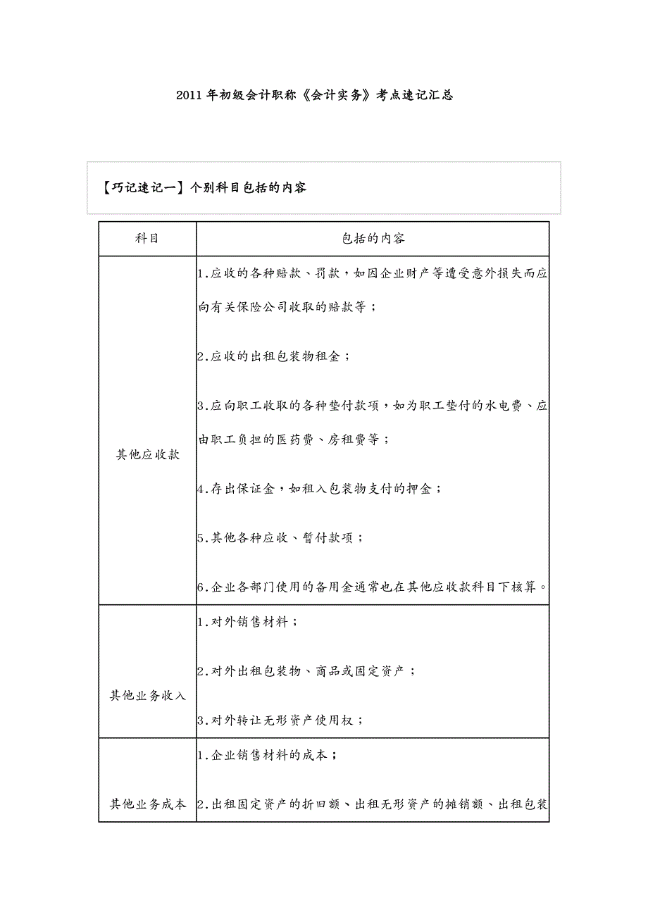 财务会计初级会计实务及经济法基础考点速记汇总_第2页