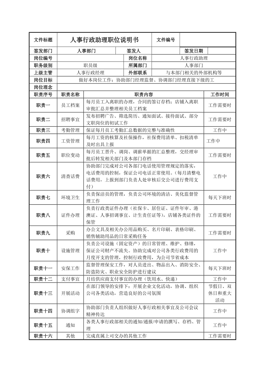 行政助理职位说明书-_第1页