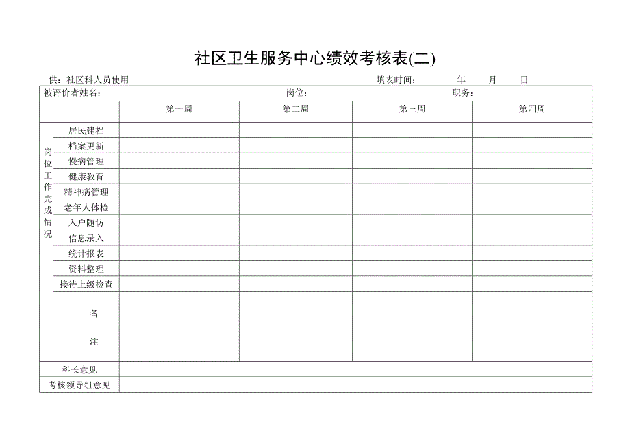 943编号社区卫生服务中心绩效考核表_第2页