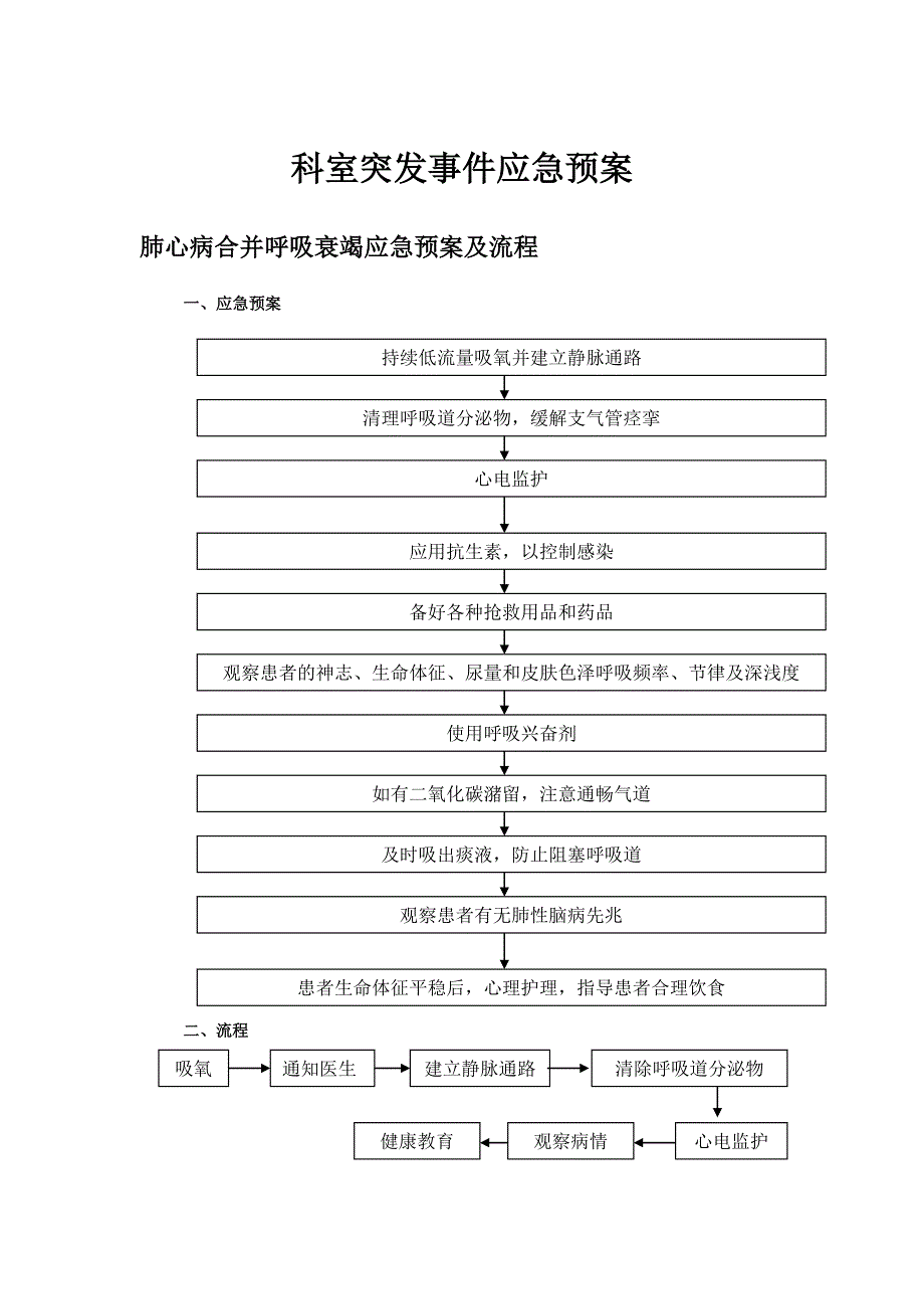 科室突发事件应急处置预案_第1页