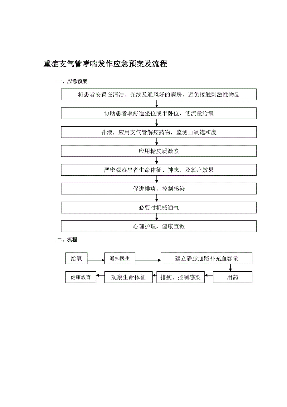 科室突发事件应急处置预案_第4页